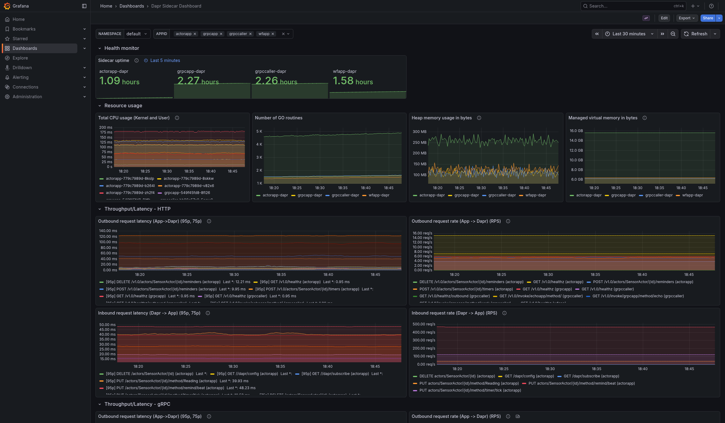 Screenshot of the sidecar dashboard