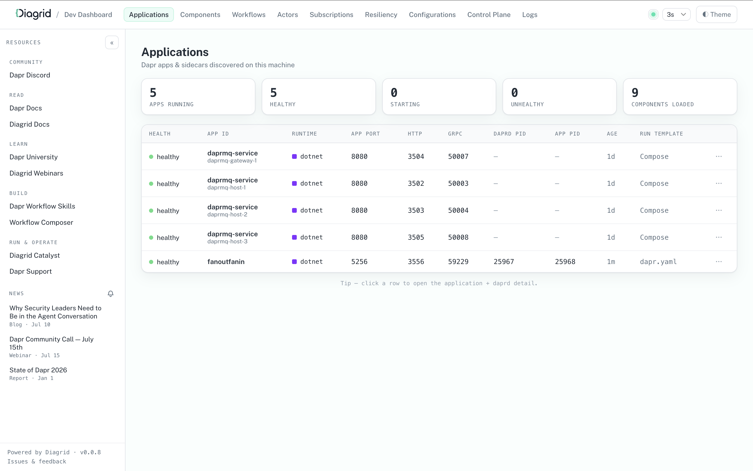 Diagrid Dev Dashboard showing Dapr applications discovered on the local machine